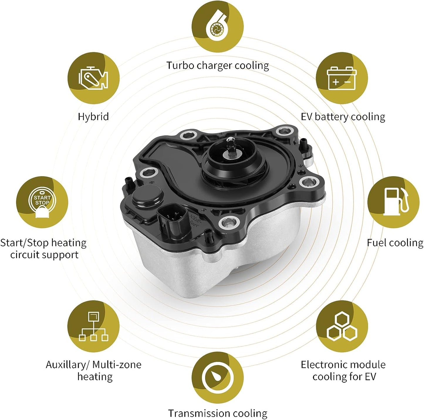 EWLSAC 161A0-29015 161A0-39015 Electric Water Pump Assembly Compatible for Lexus CT200h 11-17 for Toyota Prius/ Prius C/ Prius Plug-In/ Prius V 12-15